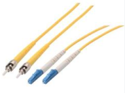Power Over Fiber Technology RePaa: Latest Academic Achievements and Development Trends